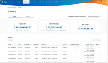 Stay on top of your finances